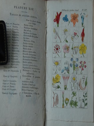 FIGURES POUR L'ALMANACH DU BON JARDINIER; Representant les Ustensiles les plus generalement employs dans la culture des Jardines: ... Ouvrage utile a toutes les personnes qui, possedant Le Bon Jardinier ...