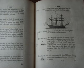 A NAVAL EXPOSITOR,; Shewing and Explaining the Words and Terms of Art Belonging to the Parts Qualities and Proportions of Building Rigging, Furnishing & Fitting a Ship for Sea. Also all species that are received into the Magazines, and on what services they are used and Issued. Together with the Titles of all the Inferior Officers belonging to a ship. With an Abridgement of the Respective Duties..